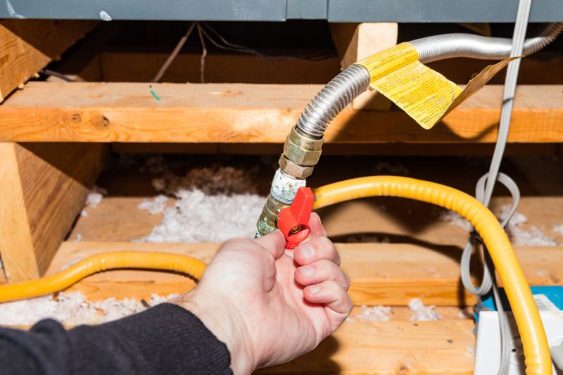 Propane Line Installation in Austin, TX
